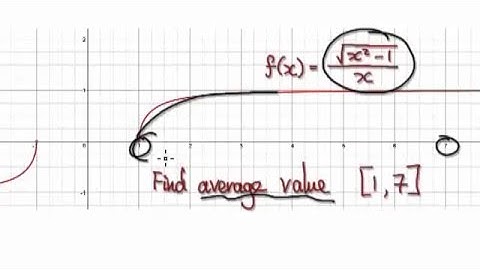 Video 1986 - Integration Trigonometric Substitution - Definite Integral - Practice