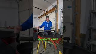 Lawn Care Prep 2023 - Non-Stick Mower Coating