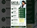 Confused about what to do after B.Sc. Biotechnology #biosimplified#biotecnology#iitjam#cuetpg#gatb