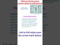 What are the long term adverse effects of amiodarone?