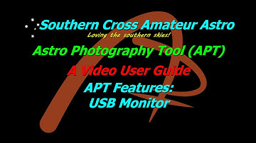 APT User Guide - USB Monitor