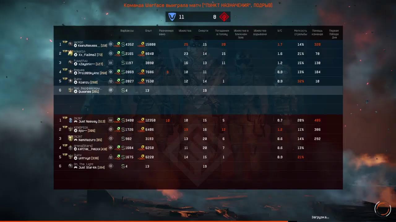 Fantasy League Grand final