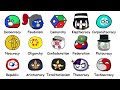 Political Systems Unveiled: Oligarchy, Confederation, and Beyond
