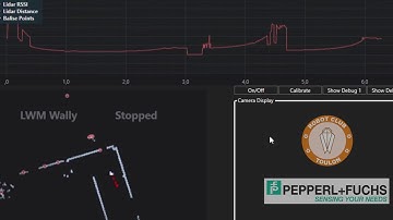 Lidar maps of RCT robots using Pepperl+Fuchs R2000 - MSL RoboCup - A brief ride in IUT GEII Toulon