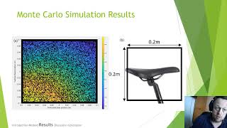 Celebrity Mechanical Engineering Masters final project - Inverse Dynamics using simulated kinematics Wealth