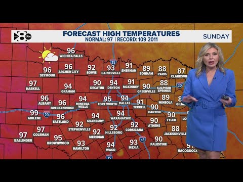 DFW Weather: Cooler temps and chances for rain to end the weekend - YouTube