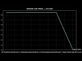 🔴 LIVE: Bitcoin (BTC) Price &amp; Real-Time Chart [24/7]