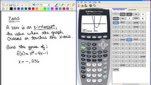 Calculator: Finding Zeros Graphically Video #1