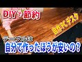 【ワンバイフォー】DIY激安テーブルを作ろう【PCデスク】