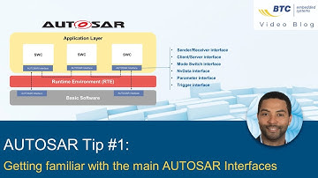 AUTOSAR Tip #1: Getting familiar with the main AUTOSAR Interfaces