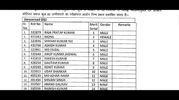 BPSC CDPO Result | BPSC CDPO Final Result