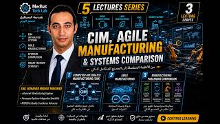 CIM, Agile Manufacturing &amp; Smart Factory Integration | Advanced Manuf. | Part 3 | Medhat Tech Lab