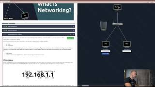 What Is Networking?- TryHackMe Walkthrough