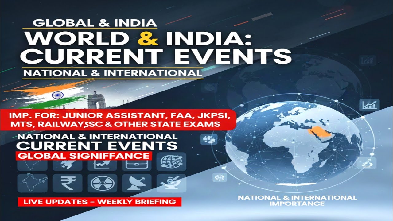 Current Events of National & International importance |Rapid Fire MCQs|Exam Oriented Current affairs