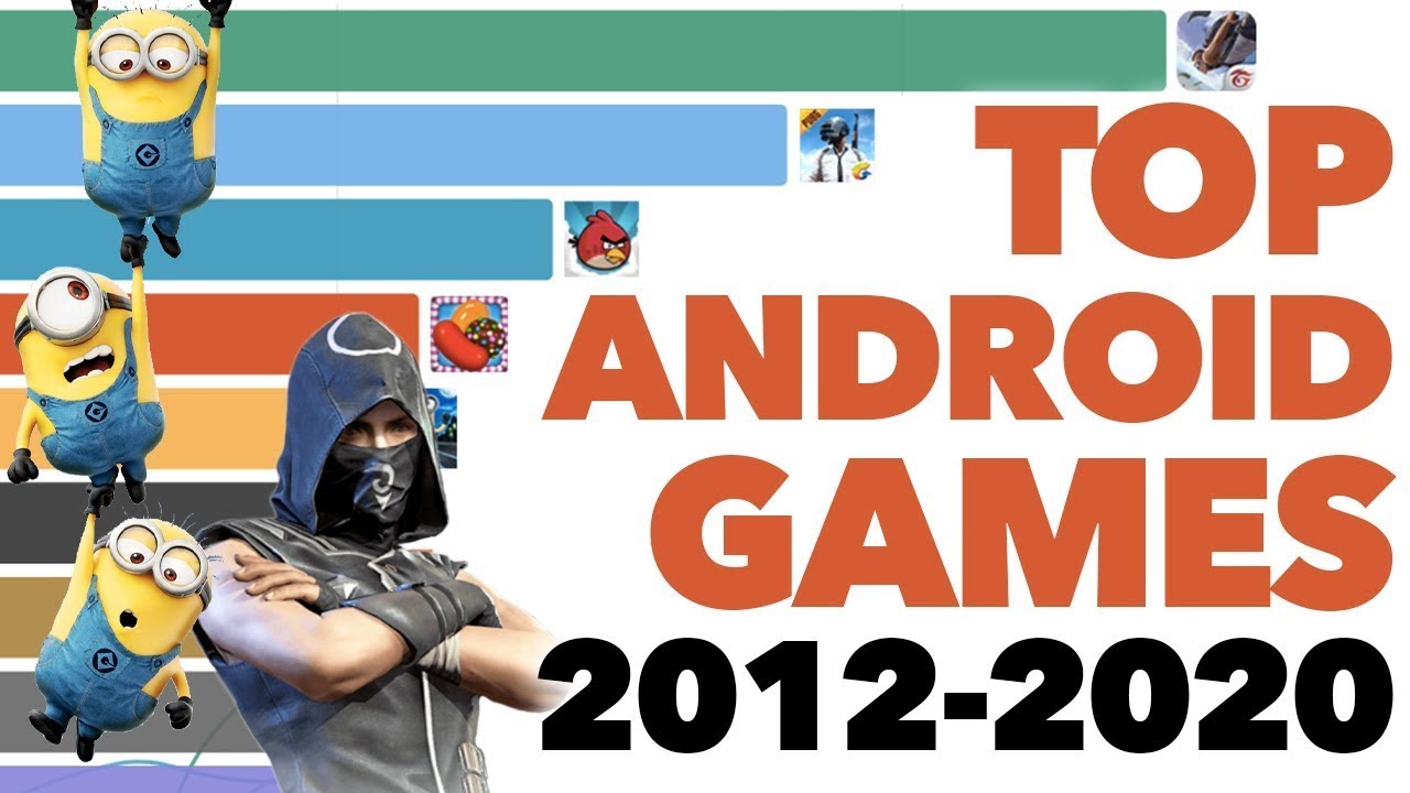 The Most Popular Android Games of All Time on the Google Play Store ...