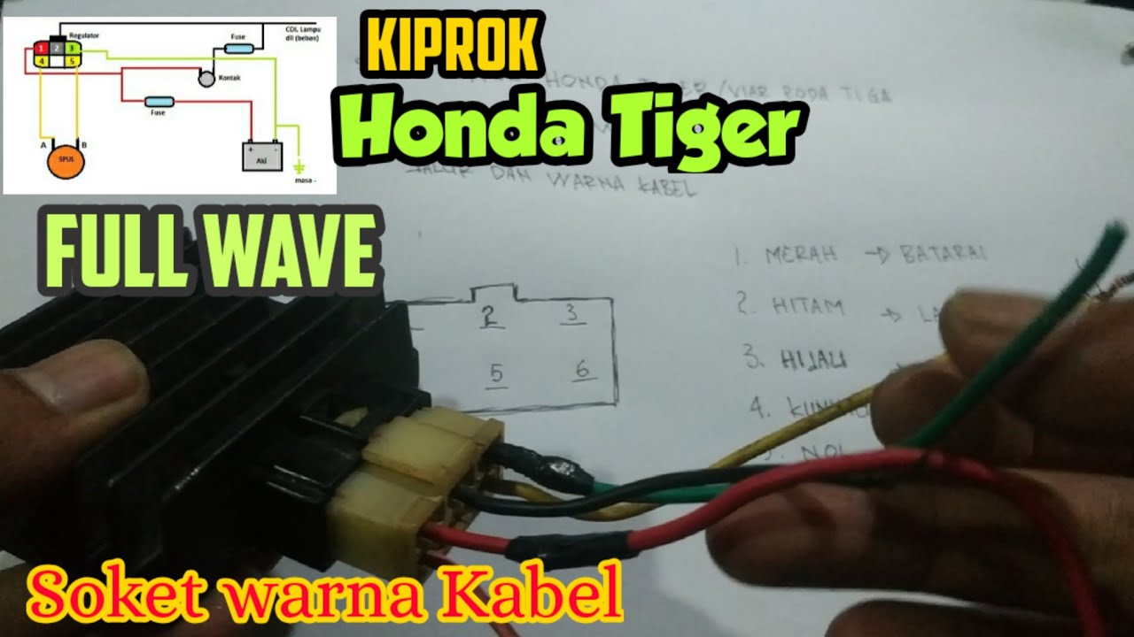 Jalur Soket Warna Kabel Pada Kiprok Honda Tiger dan Viar Roda Tiga