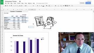 Intro to Google Spreadsheets - Creating an Advanced Grade Book using Formulas