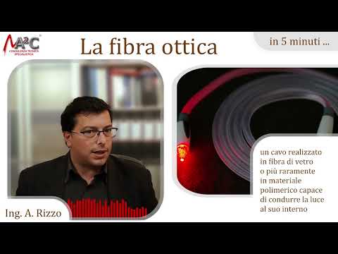 Fibra ottica - in 5 minuti