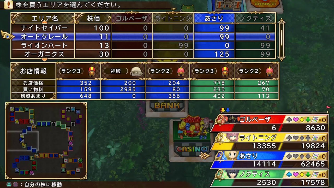 いたスト♪
