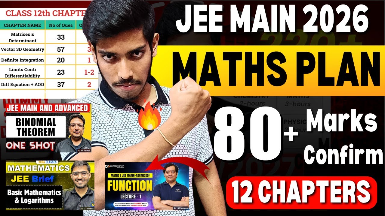 JEE 2026: Guaranteed 80+ in MATHS🔥| Only 12 Chapters for 99%ile 
