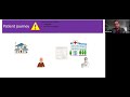 Digital Health Inequities Seminar: December 2022