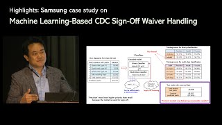 Celebrity Machine- Learning-Based Clock Domain Crossing (CDC) Verification Wealth