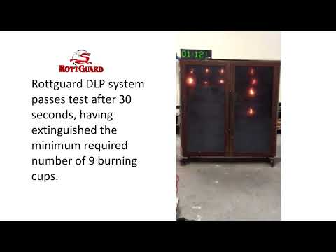Fire Suppression System LPCB Standard LPS1666 Rottguard Testing