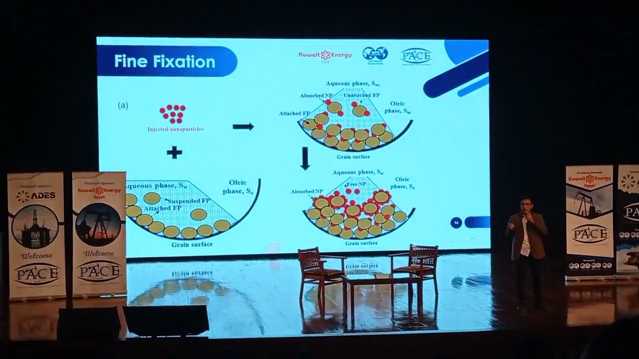 Fine Migration Problem