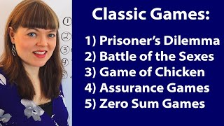 Why you should learn the classic game theory games: Prisoner’s Dilemma, Battle of the Sexes, etc