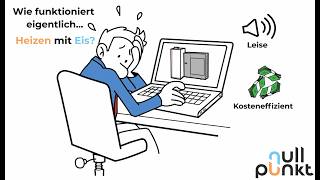 Erklärvideo: Wie funktioniert Heizen mit Eis | nullpunkt