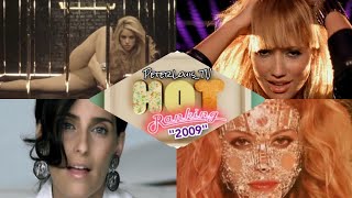 Hot Ranking Htv - Videos Musicales 2009 