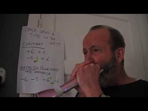 Wijzer Maan Schandalig How to play 'Once upon a time in the west' harmonica? - YouTube