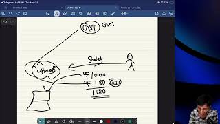 Class 12 Commerce | CHSE Odisha | Accounting | Final Account | Lecture 9