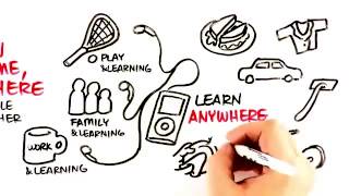 10 Reasons Why the Pimsleur Approach Works flv