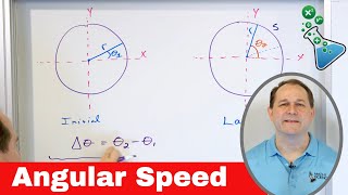 Angular Speed & Rotational Speed in Circular Motion - [2-21-3]