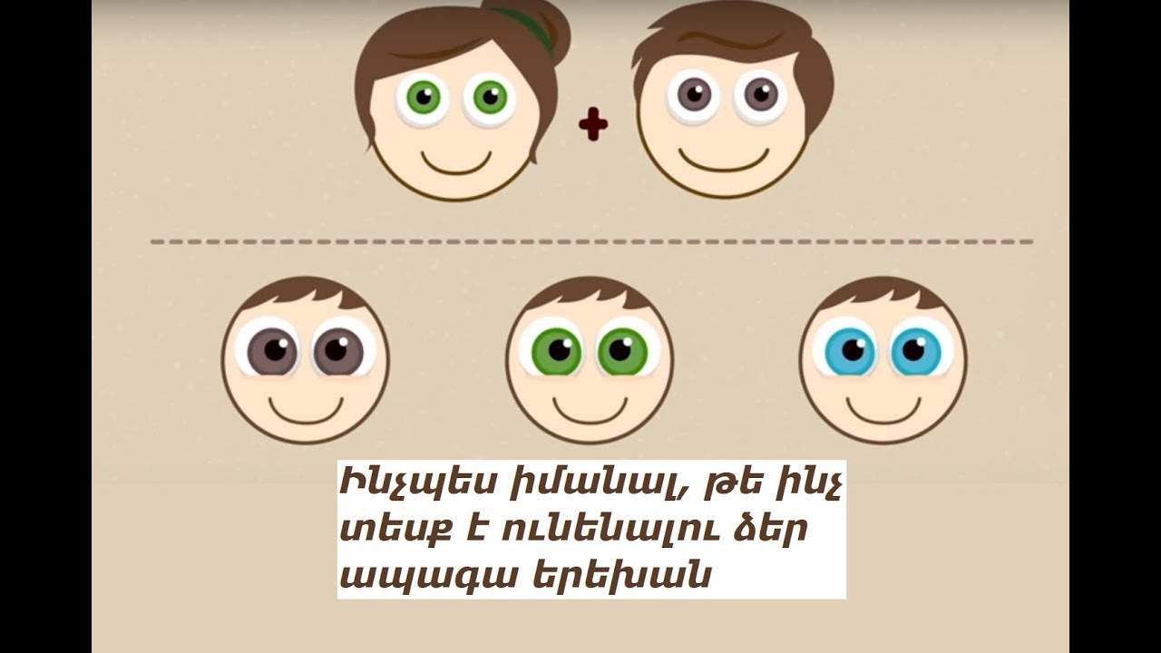 Ինչպես իմանալ, թե ինչ տեսք է ունենալու ձեր ապագա երեխան - YouTube