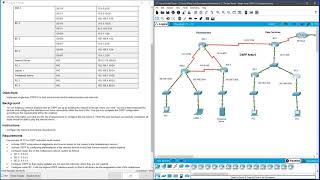 CIT1123 PKA 2 7 1