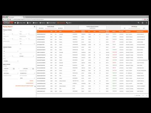 Equity Mining Tool