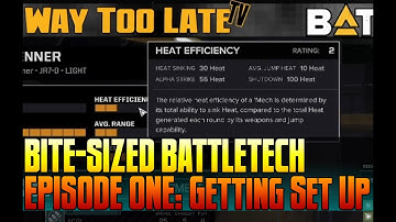 Bite-Sized Battletech, Episode 1: Getting Set Up