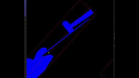 Rotation,translation,scale invariant features