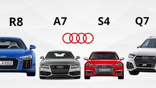 The 7 Levels of Audi Explained