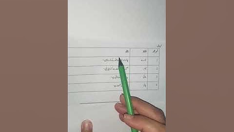 Class 2 Urdu Chap 1 Hamd Part 2 Exercise