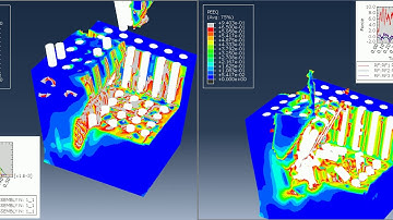 Abaqus meso scale orthogonal cutting model of CFRP