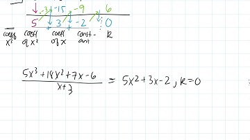 2.04 Use synthetic division to determine if an expression is a factor of a given polynomial