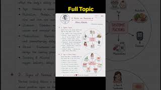 Subscribe for more Medical notes 📚🩺 #bscnursing #biology #medical #medicalbiochemistry #anatomy