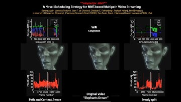 A novel scheduling strategy for MMT-based multipath video streaming - GLOBECOM 2018