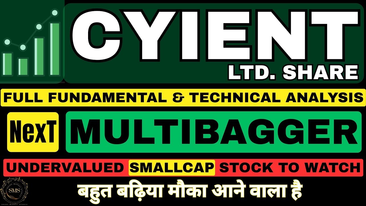 CYIENT SHARE LATEST NEWS | CYIENT DLM SHARE ANALYSIS | CYIENT LTD SHARE LATEST NEWS