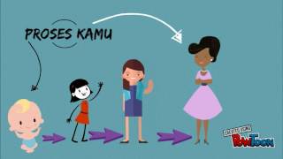 ulang tahun amel Powtoon 2 screenshot 5