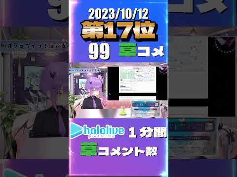 常闇トワ 0時間6分ごろ