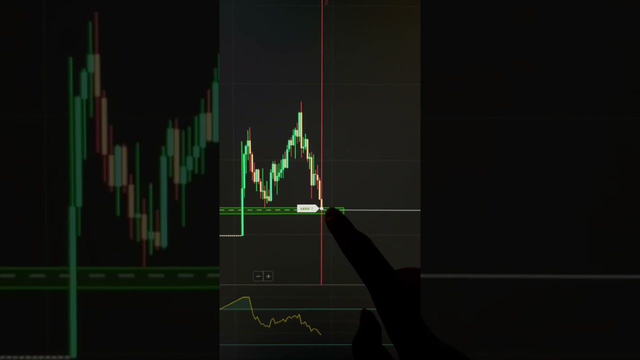 бинарные опционы стратегия binomo биномо обучение 